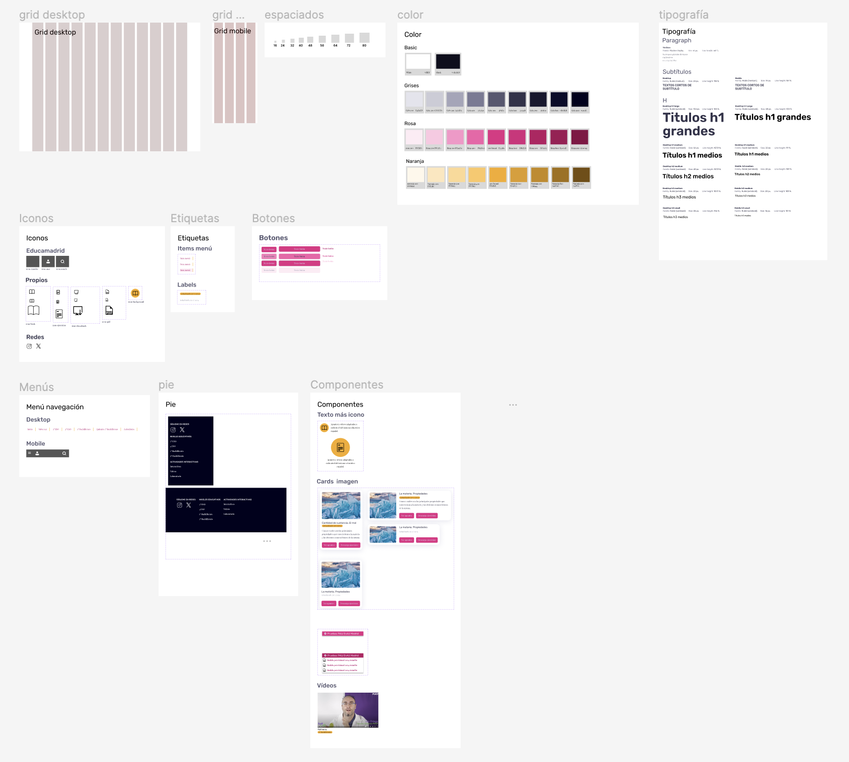 Sistema de diseño Quimyfis